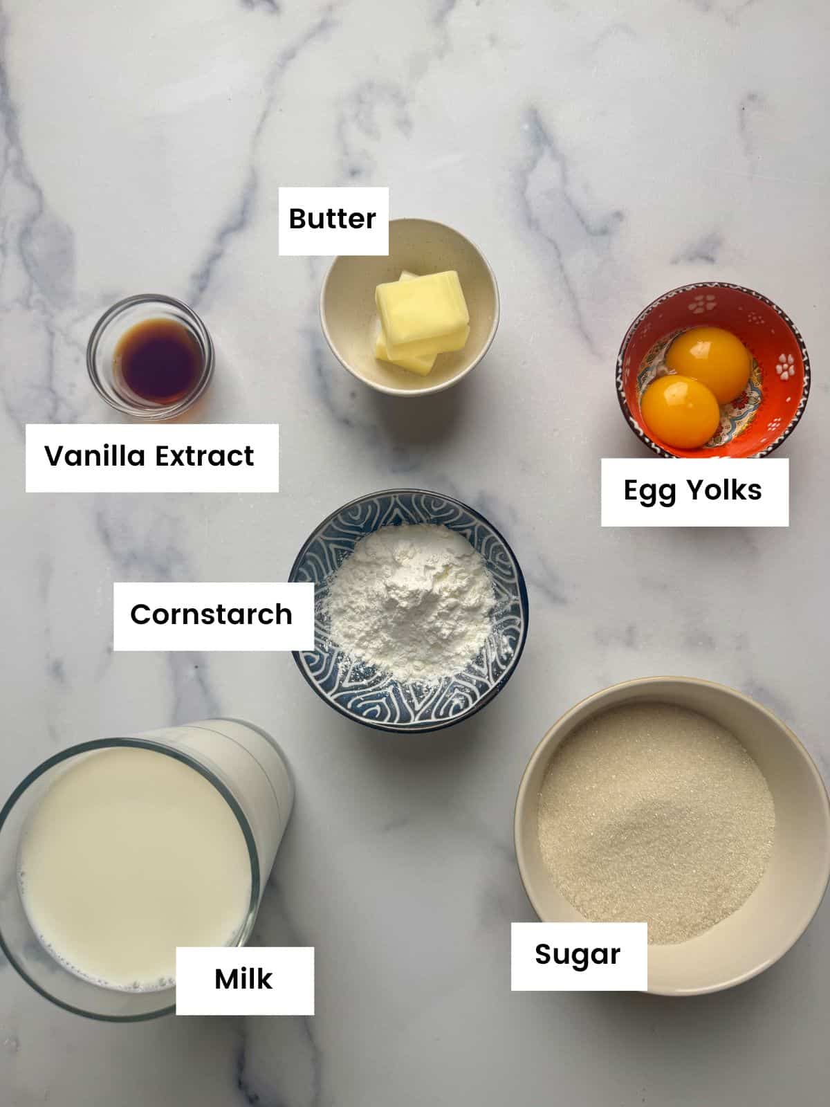 Ingredients for the custard Ingredients for the custard.